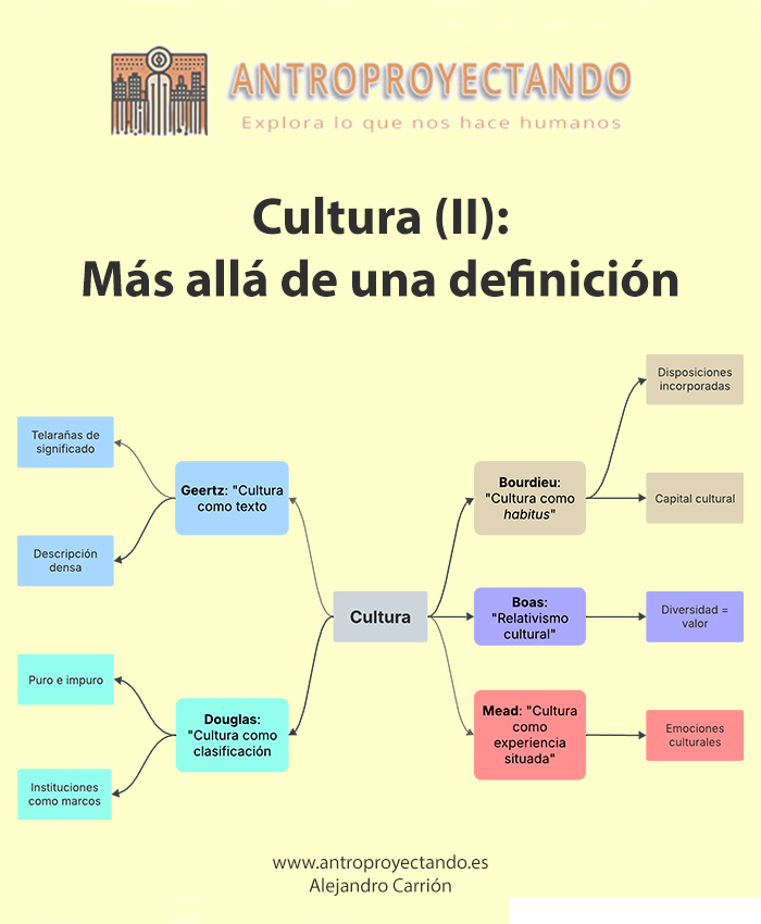 cultura-2